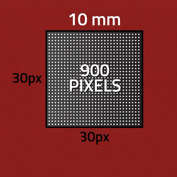 led display screen Resolution and pixel density